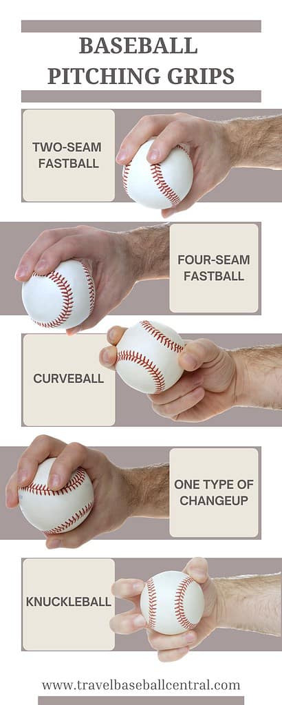 types of baseball pitches graphic